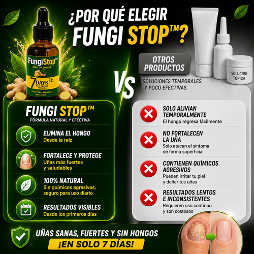 FungiStop™ – Uñas Sanas y Libres de Hongos