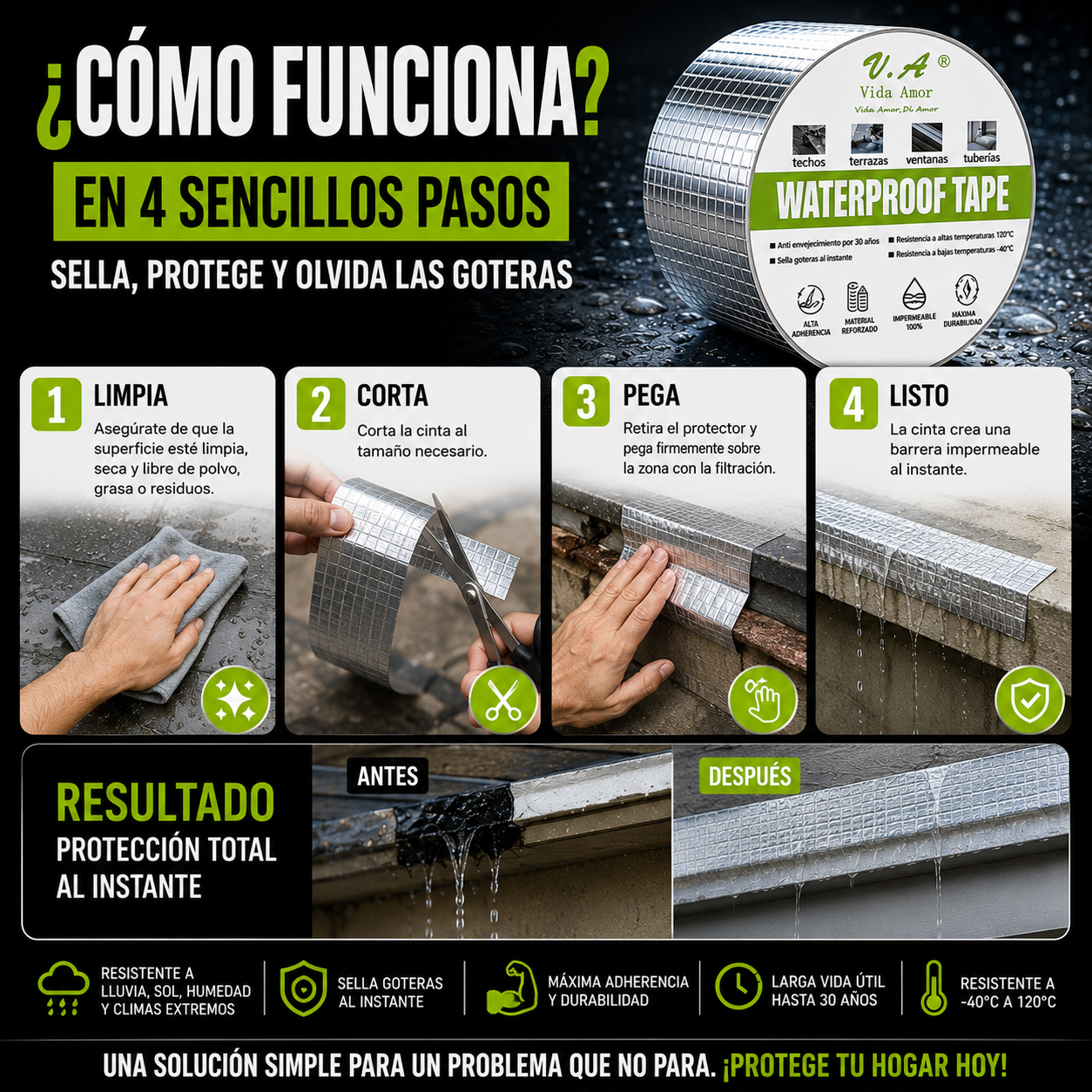 ForteGrip™ – Sella goteras al instante, resistente a lluvia, sol y humedad