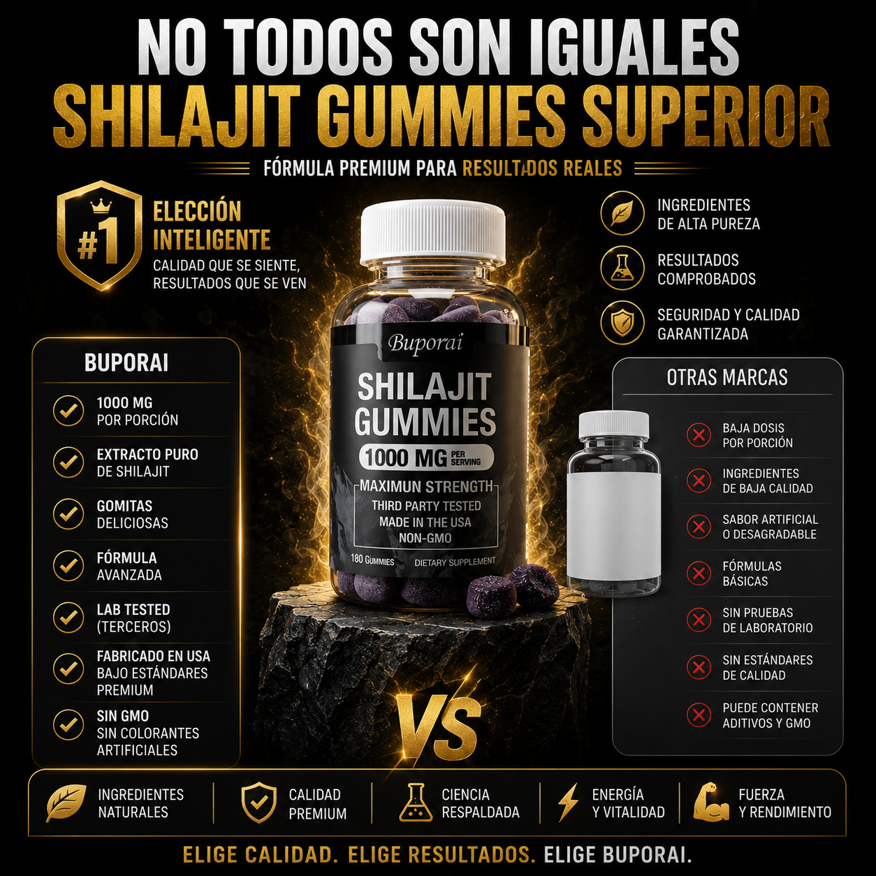 ShilaMax™ – Más Energía, Mayor Rendimiento y Bienestar.