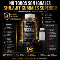 ShilaMax™ – Más Energía, Mayor Rendimiento y Bienestar.