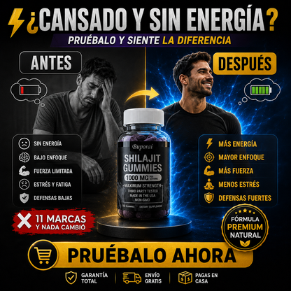 ShilaMax™ – Más Energía, Mayor Rendimiento y Bienestar.